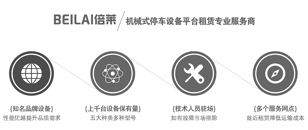 四川成都倍萊機(jī)械式停車設(shè)備平臺(tái)租賃專業(yè)服務(wù)商.jpg