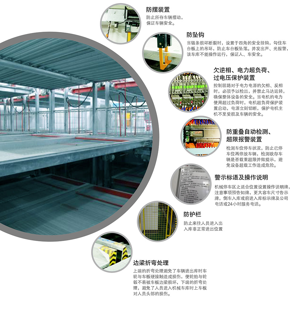 四川成都負(fù)一正一地坑PSH2D1二層升降橫移立體車庫安全防護(hù).jpg