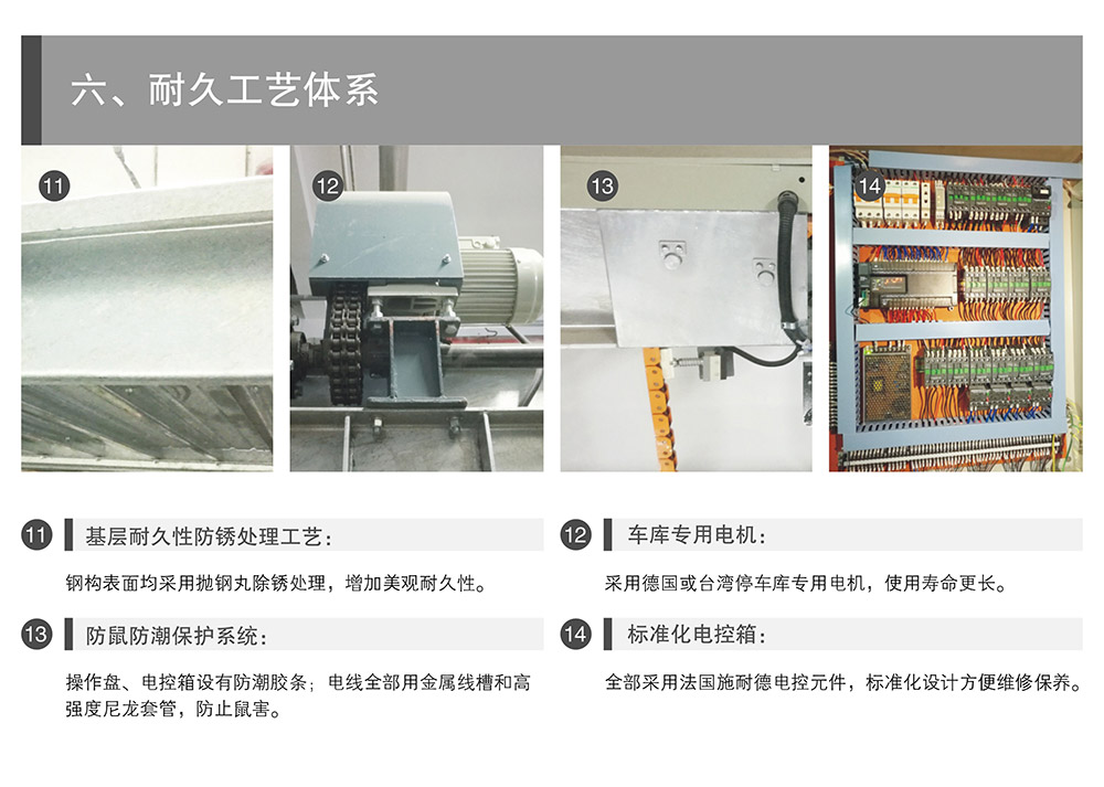 四川成都PSH升降橫移立體車庫耐久工藝體系.jpg