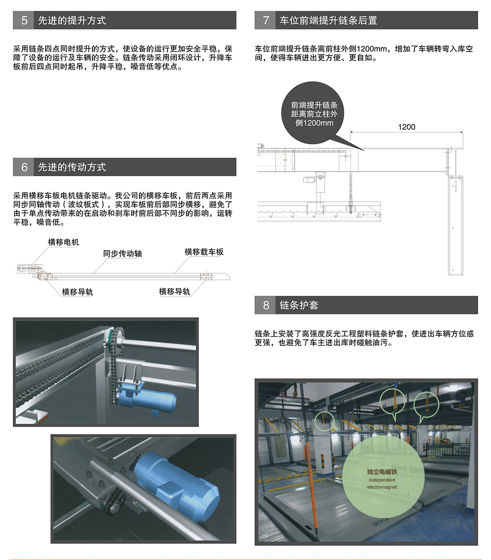 四川成都PSH升降橫移立體車庫提升方式鏈條保護.jpg