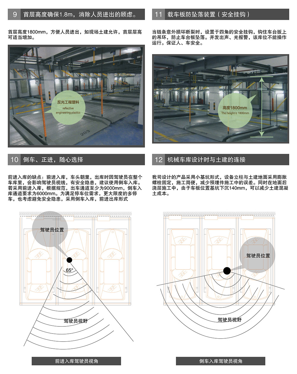 四川成都PSH升降橫移立體車庫載車板防墜落裝置.jpg