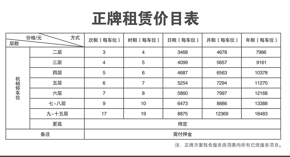 四川成都倍萊停車設(shè)備租賃正牌租賃價目表.jpg